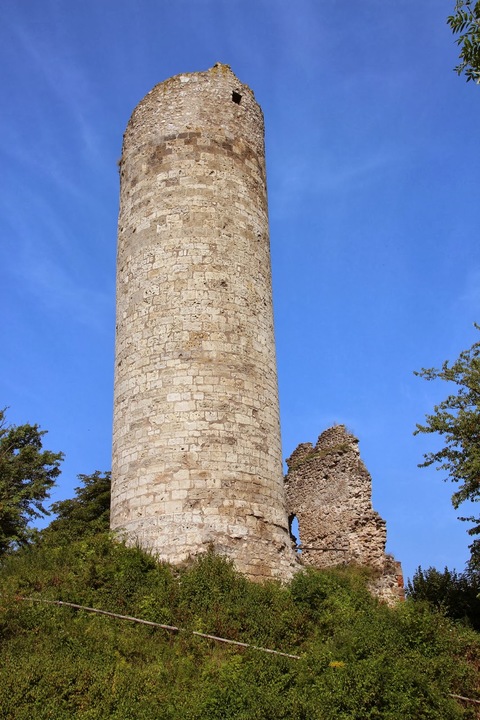 Brandenburg Thüringen